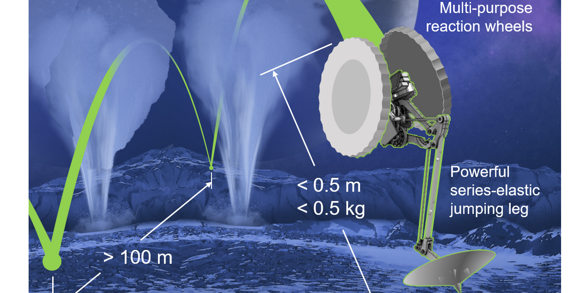 Could this little a robot unlock the secret of Saturn's ice moon?