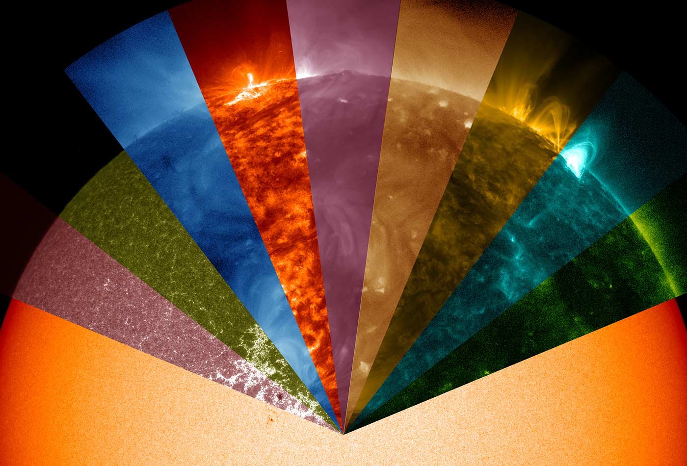 NASA's Solar Dynamics Observatory showing the wide range of the Sun's wavelengths.